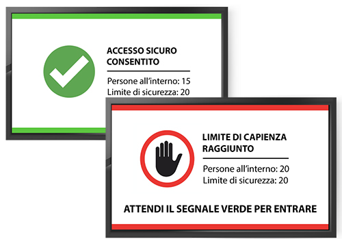 Coronavirus Conta persone controllo accessi GP9Over