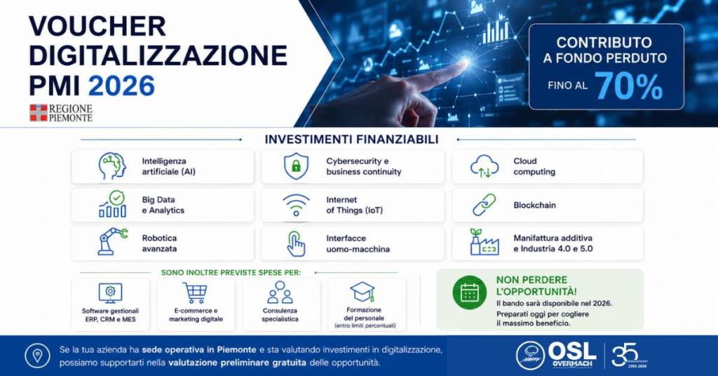 Voucher Digitalizzazione PMI 2026 della Regione Piemonte