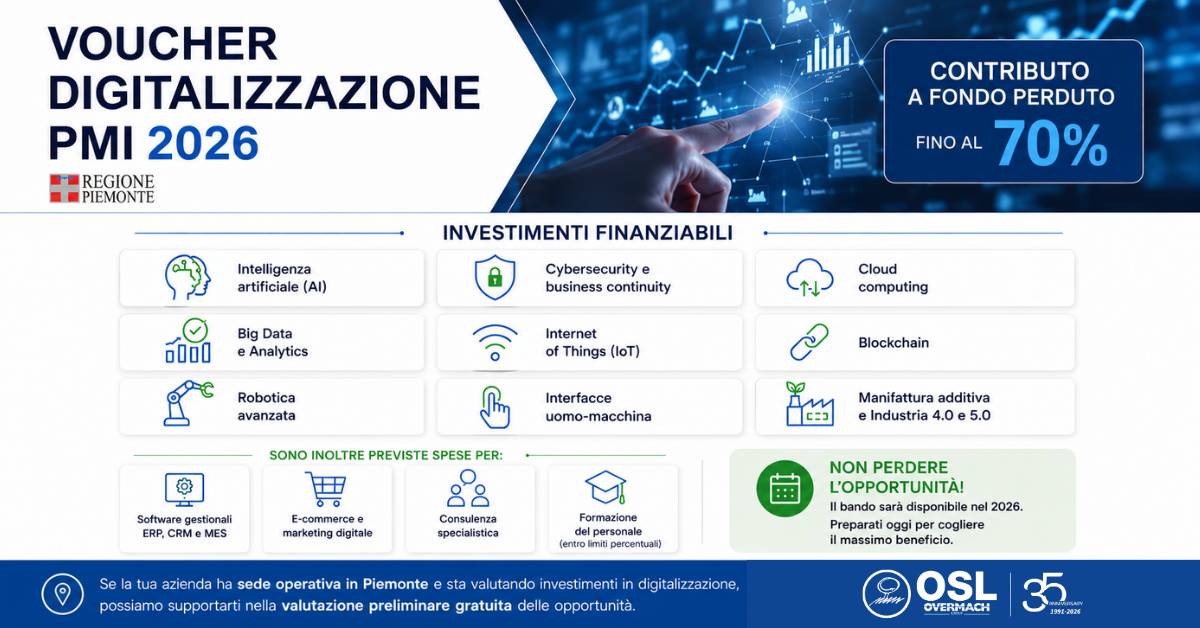 Voucher Digitalizzazione PMI 2026 della Regione Piemonte